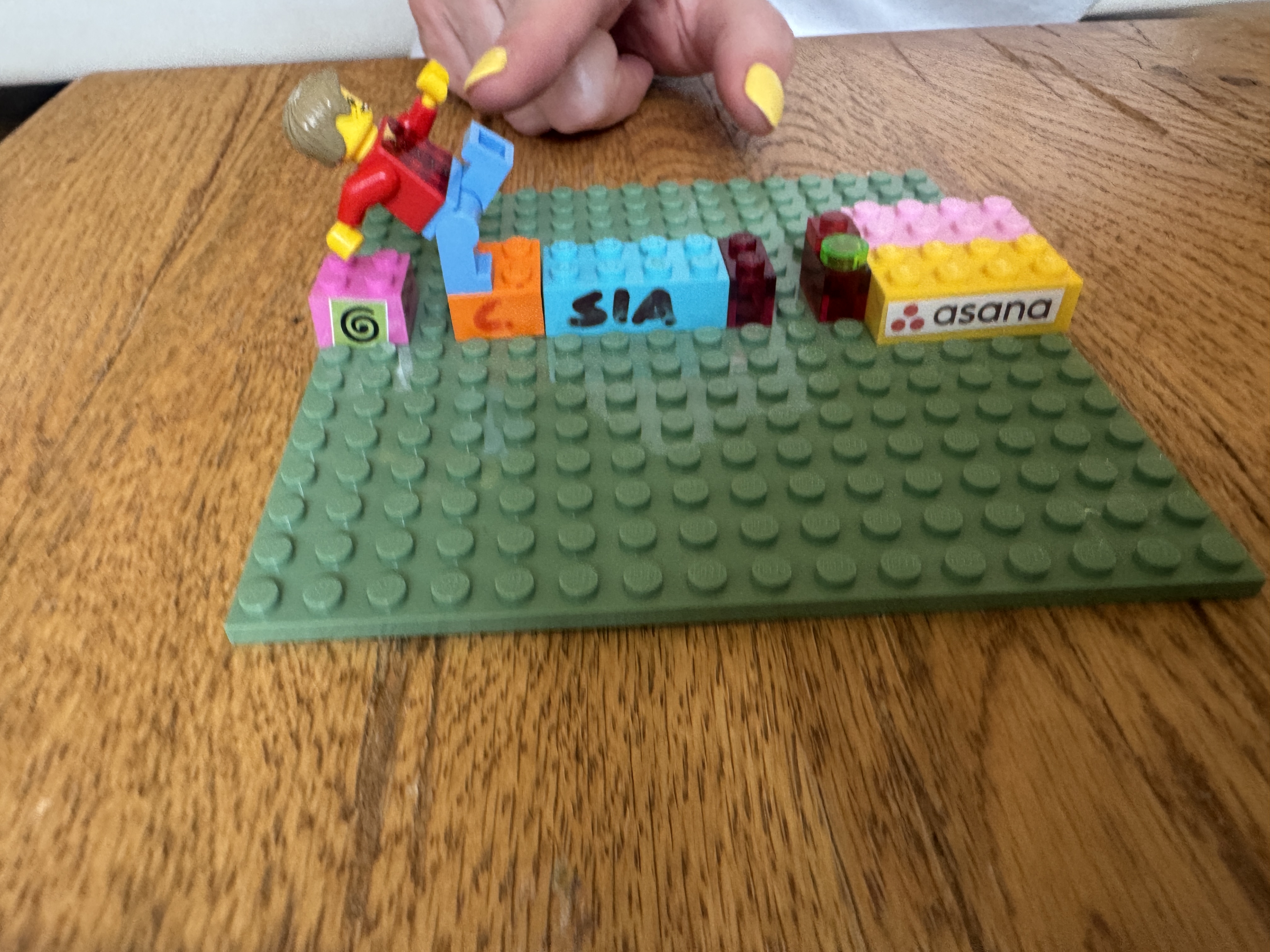 Hands-on exercise